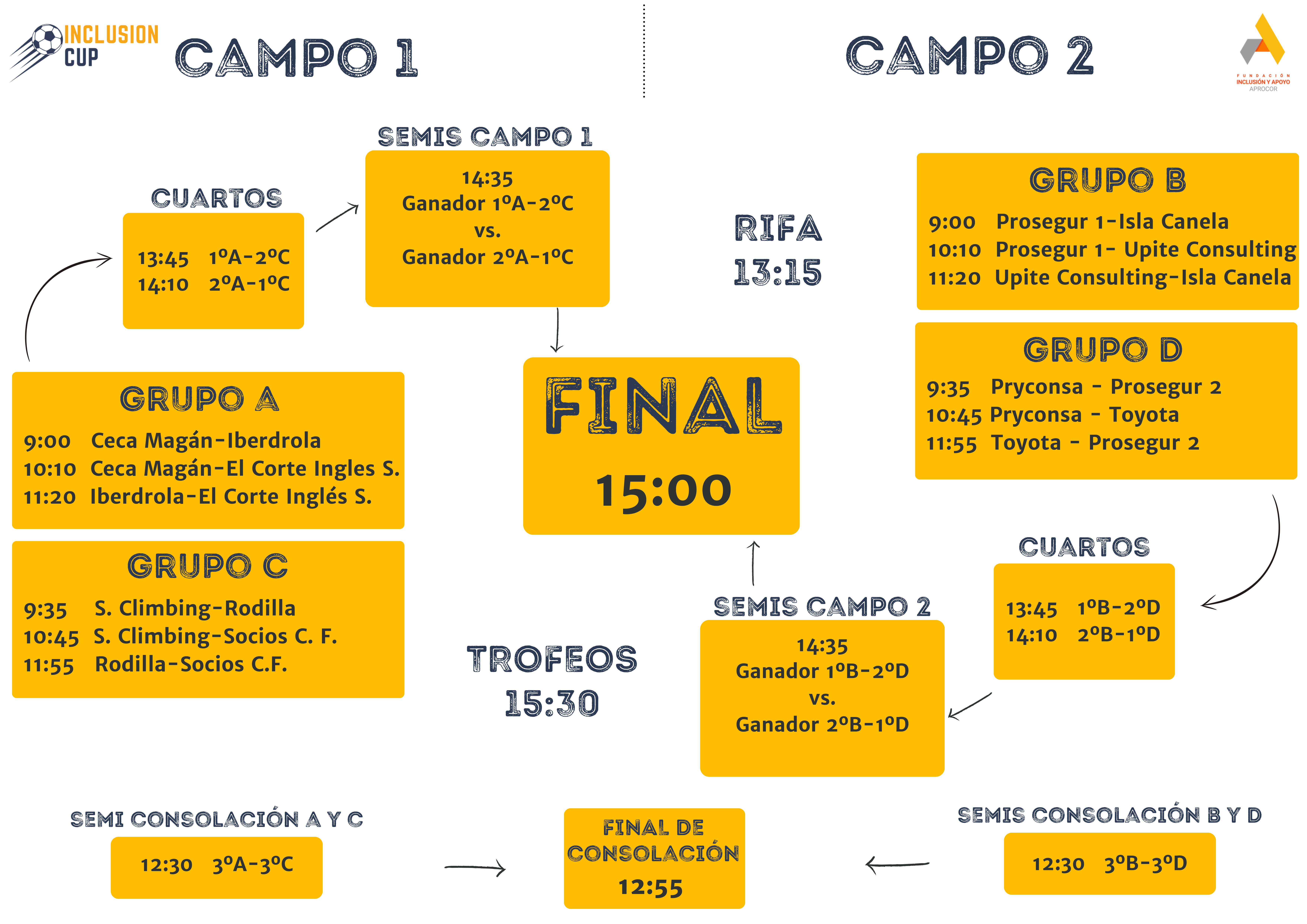 CRUCES I-CUP 2025